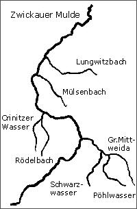 Zwickauer Mulde
